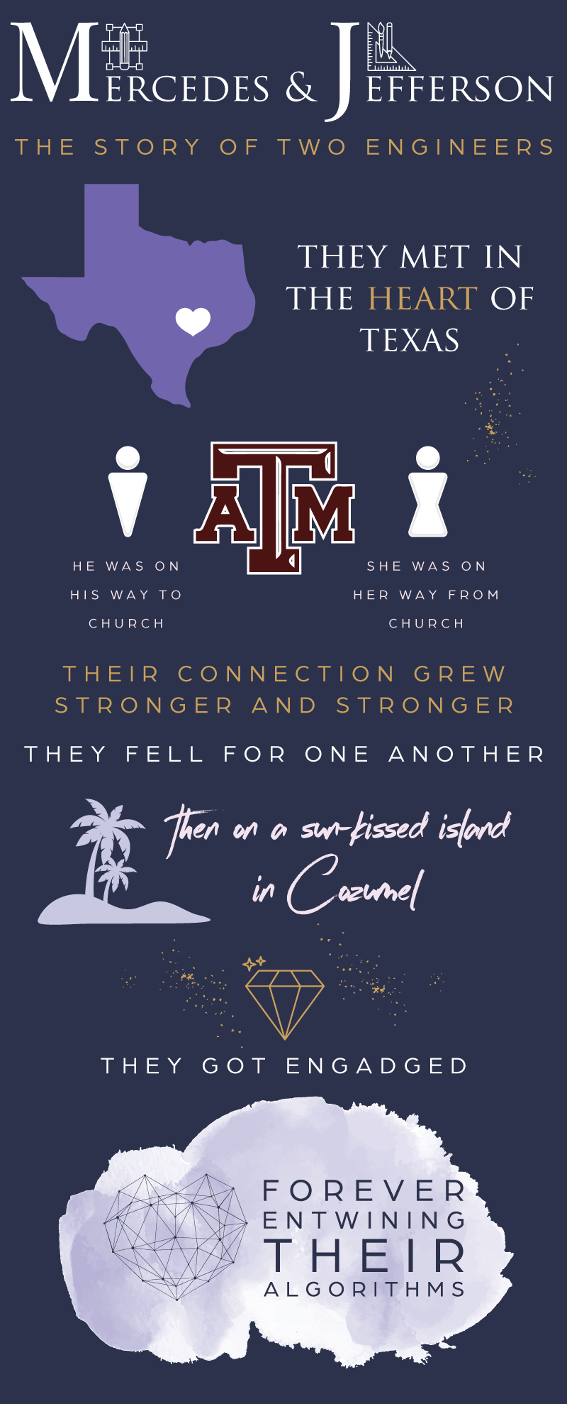 Mercedes-and-Jefferson_27